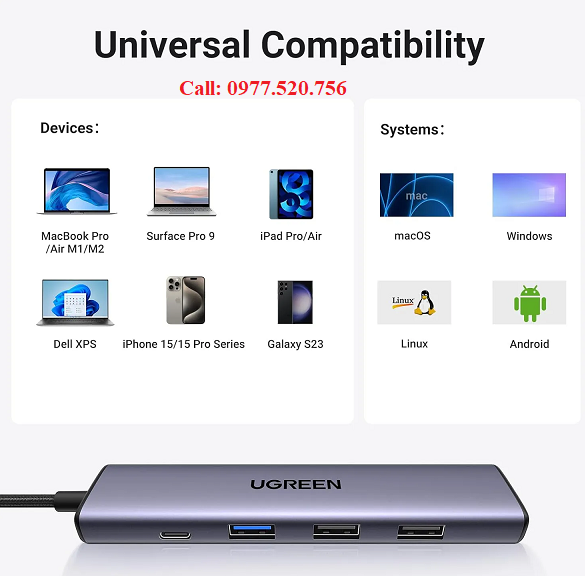 Bộ chuyển đổi USB Type-C 5 trong 1 ra HDMI 4K@30Hz, USB 2.0, USB 3.0, Sạc PD 100W Ugreen 15495